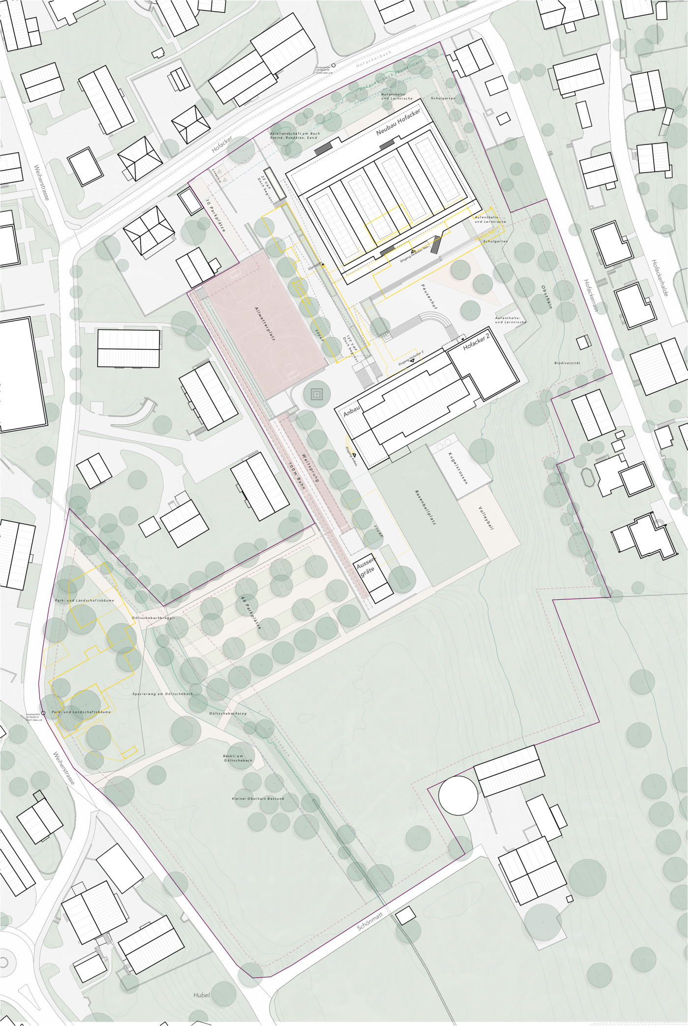 Situationsplan